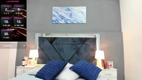 Snapshot of _lauralove_69 chatting on January 10, 9:05 pm Lauralove online show from January 10, 9:05 pm