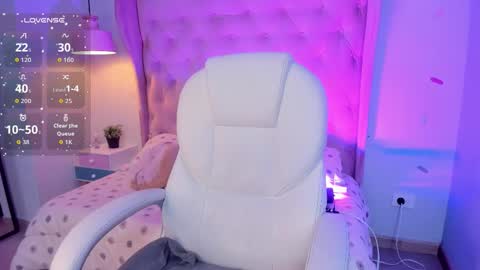 Sophie  online show from March 6, 7:54 pm