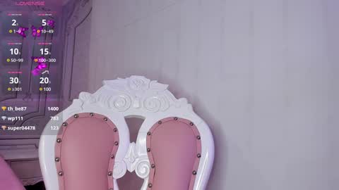 Snapshot of abby_adams20 chatting on January 11, 4:25 pm abby online show from January 11, 4:25 pm