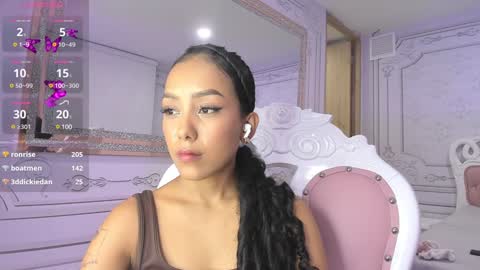 Snapshot of abby_adams20 chatting on February 7, 12:20 am abby online show from February 7, 12:20 am