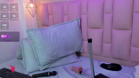 abbyadams23 online show from March 7, 3:58 am