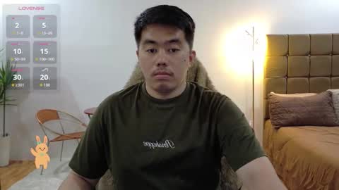 Snapshot of akihiro_morningstar chatting on March 9, 2:15 am Dave online show from March 9, 2:15 am