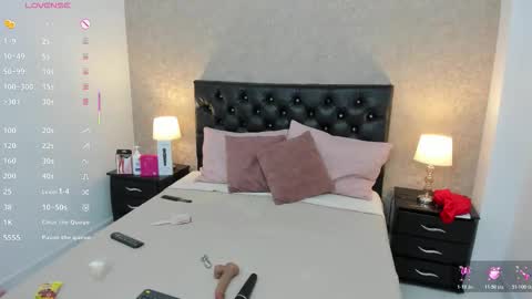 Alejandra Tellez online show from February 10, 7:29 pm