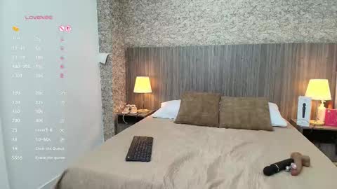 Alejandra Tellez online show from February 27, 7:58 pm