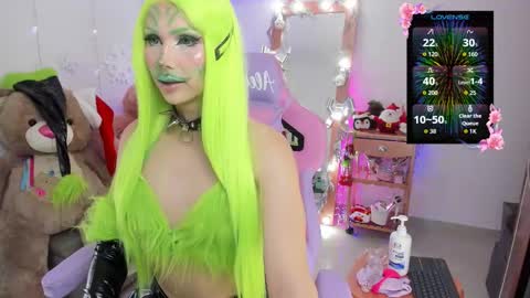 Snapshot of alessandra_thedoll chatting on December 19, 7:32 pm Alessa online show from December 19, 7:32 pm