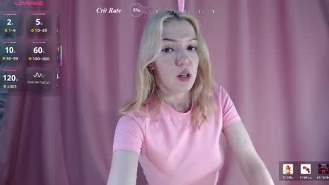 AlexandraXKitty online show from July 10, 12:37 am