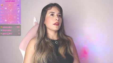 alice_cespedes online show from May 18, 4:07 am