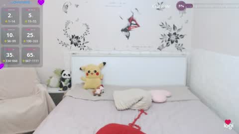 Snapshot of alice_d0ll chatting on July 14, 2:05 am Alice online show from July 14, 2:05 am