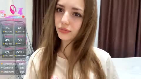 Snapshot of alizavigneau chatting on January 17, 1:49 pm Alice online show from January 17, 1:49 pm