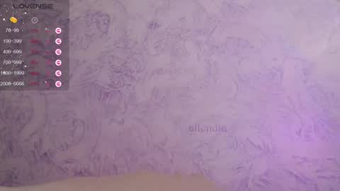 Ellen online show from March 11, 6:32 am