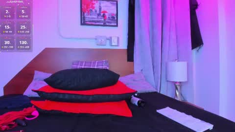Snapshot of amanda29_ chatting on June 11, 7:12 pm amanda29_ online show from June 11, 7:12 pm