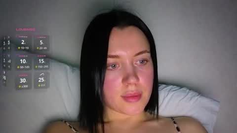 Amanda Rose online show from April 7, 6:08 pm