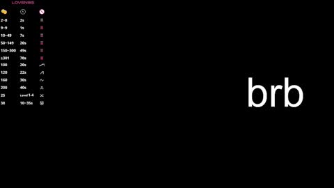Snapshot of ambershays chatting on February 14, 7:44 pm Amber online show from February 14, 7:44 pm