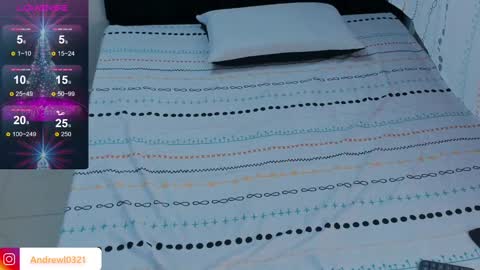 Snapshot of andrewl0321 chatting on January 4, 8:27 pm Follow me in Fansly online show from January 4, 8:27 pm