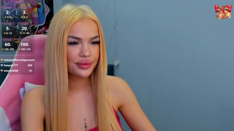 Angel  My schedule GTM2 Mon Tue Wen Thu Fri 0900am-0400pm online show from January 6, 5:49 pm