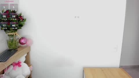 Snapshot of anna_wells chatting on May 4, 12:12 pm Anna Weells online show from May 4, 12:12 pm