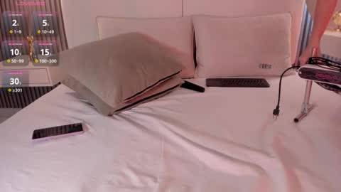 Snapshot of anniie_clarkson chatting on December 15, 8:35 pm ANNIE online show from December 15, 8:35 pm