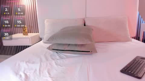 Snapshot of anniie_clarkson chatting on December 19, 7:43 pm ANNIE online show from December 19, 7:43 pm