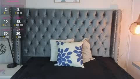 anya_belth online show from April 4, 7:22 pm