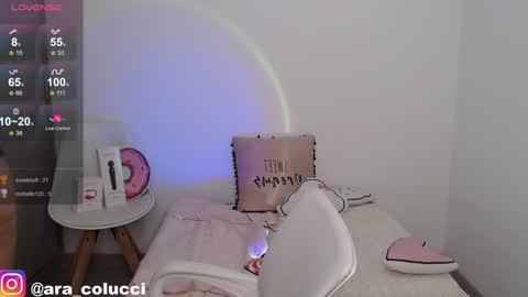 Snapshot of aratna_coluccii chatting on January 8, 2:25 am Aratna my dream 3000 tokens online show from January 8, 2:25 am