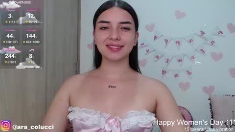 Snapshot of aratna_coluccii chatting on March 10, 2:28 am Aratna my dream 3000 tokens online show from March 10, 2:28 am