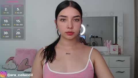 Snapshot of aratna_coluccii chatting on April 12, 5:29 pm Aratna my dream 3000 tokens online show from April 12, 5:29 pm