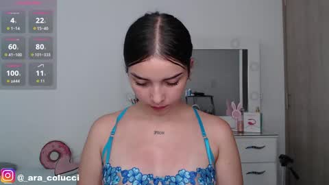 Snapshot of aratna_coluccii chatting on May 17, 9:11 pm Aratna my dream 3000 tokens online show from May 17, 9:11 pm