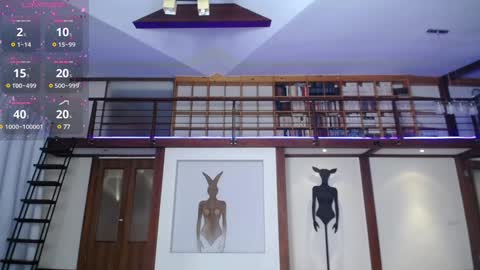 Snapshot of arinamir chatting on December 24, 9:50 am arinamir online show from December 24, 9:50 am