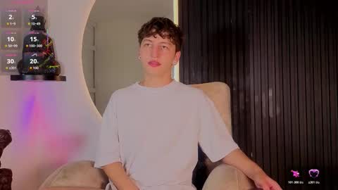  Your Aron  online show from February 12, 3:12 am