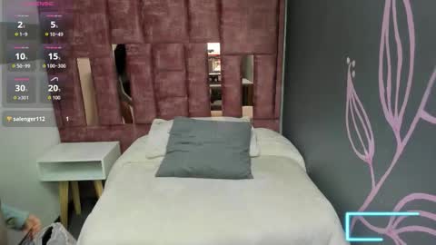 Snapshot of ashleey__sweet__ chatting on February 28, 12:06 pm Ashleey sweet online show from February 28, 12:06 pm