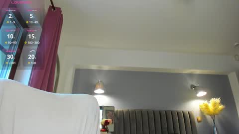 Jolie online show from March 15, 6:30 am