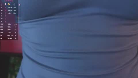 Snapshot of blushinbloom chatting on December 19, 6:09 am Dolores online show from December 19, 6:09 am