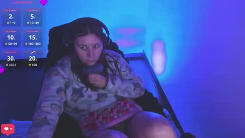 Bonnie Help me reach 500 likes online show from March 18, 6:44 pm