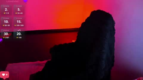 Bonnie Help me reach 500 likes online show from March 30, 4:41 pm