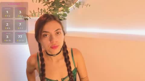 brenda_sky19 online show from April 29, 12:20 pm