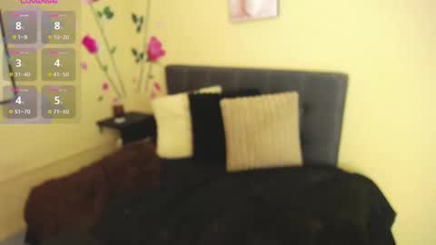 Snapshot of brendarojas_ chatting on March 4, 6:58 pm Brenda online show from March 4, 6:58 pm