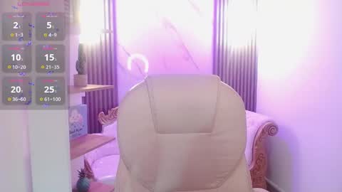 candy online show from April 3, 3:15 am