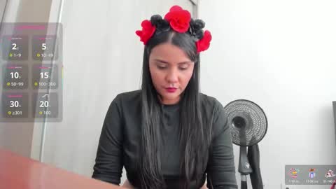 Snapshot of caritodior1 chatting on November 1, 2:30 pm caritodior1 online show from November 1, 2:30 pm