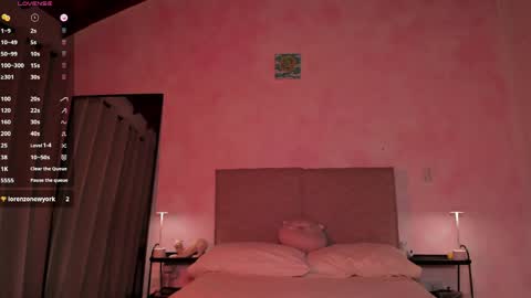 Loren online show from May 20, 12:06 am