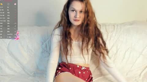 Aria and Kira online show from March 2, 7:15 am