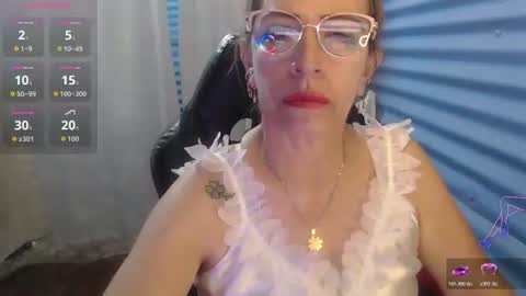 Snapshot of chayla_ruiz chatting on June 10, 11:20 am CHAYLA VICTORIA RUIZ online show from June 10, 11:20 am
