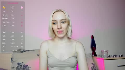 Cheryl online show from January 4, 3:29 am