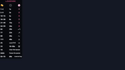 Selena online show from April 16, 8:04 am