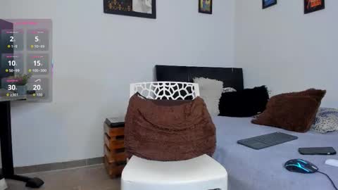 Snapshot of cristofer_hot98 chatting on January 10, 3:08 am Cristofer online show from January 10, 3:08 am