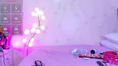 Snapshot of curvybuffgirl chatting on May 12, 7:44 pm Michel online show from May 12, 7:44 pm