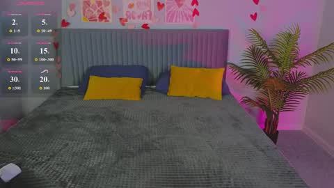 Snapshot of cutefever chatting on June 6, 1:21 am Amyy online show from June 6, 1:21 am