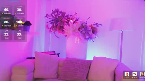 Dailyn online show from February 9, 8:02 pm