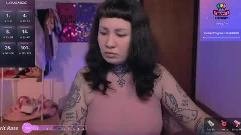 Snapshot of dakotacandy_ chatting on July 3, 11:00 pm Dakota online show from July 3, 11:00 pm