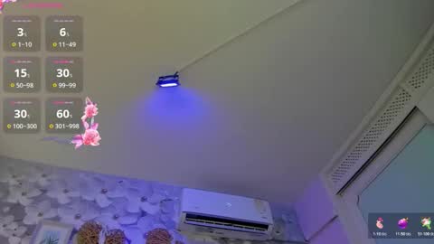 Daniela online show from March 11, 11:27 am