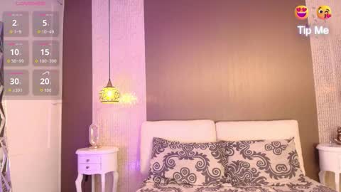 Snapshot of dannadoll69 chatting on January 10, 11:34 am Dannamunoz130 online show from January 10, 11:34 am